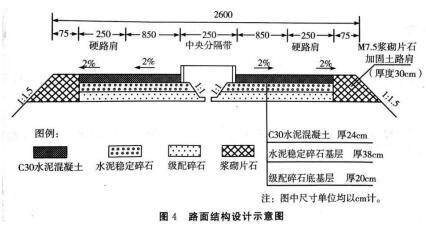 2020年二級(jí)建造師《公路工程》章節(jié)考點(diǎn)題:2B312000路面工程