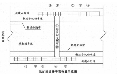 某施工單位承建一高速公路路面工程項目位于丘陵地區(qū)屬亞熱帶季風氣候地方路網(wǎng)發(fā)達交通運輸較為便利